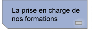 Prise en charge formation